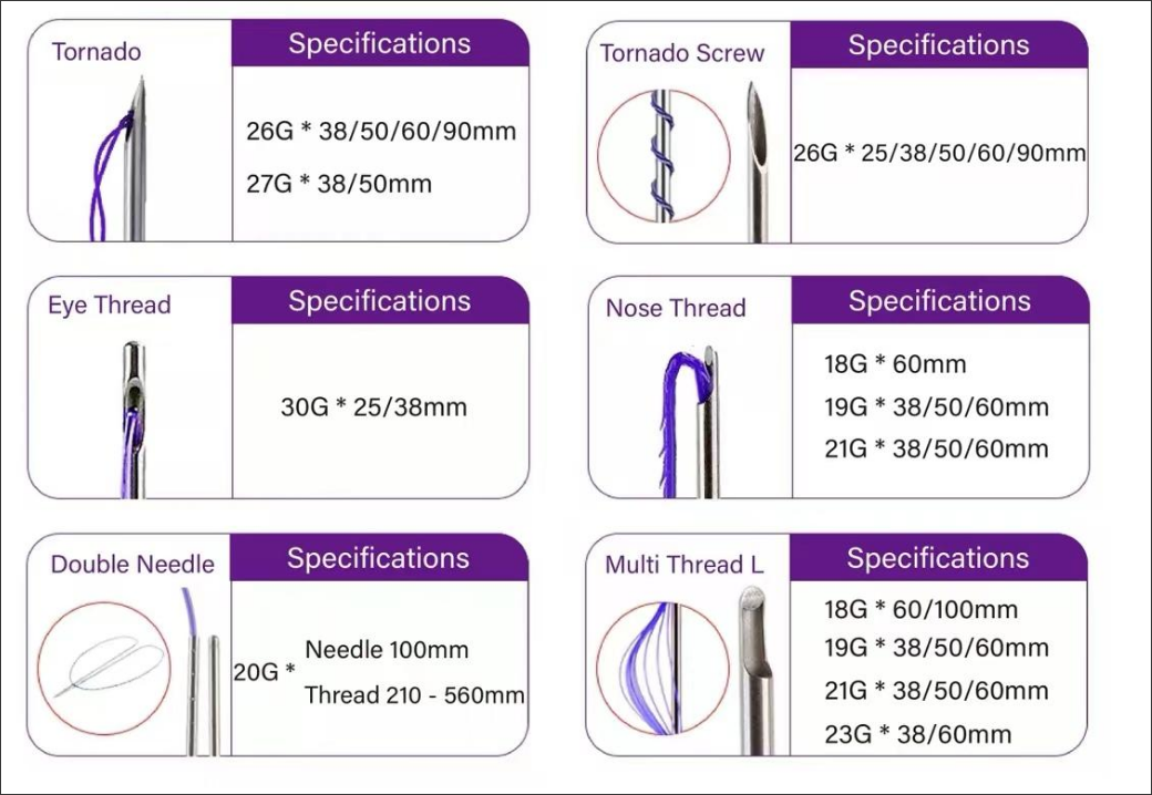 Plurevl® Lifting Thread view 4