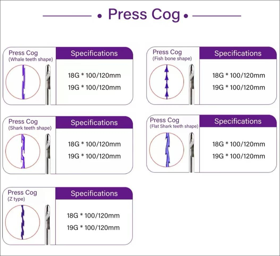 Plurevl® Lifting Thread view 5